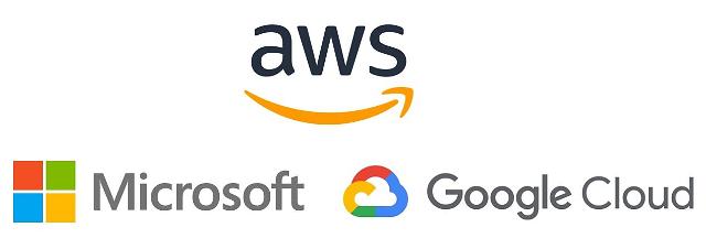 AWS・Azure・GCP徹底比較:クラウドプラットフォーム選定のための戦略ガイド